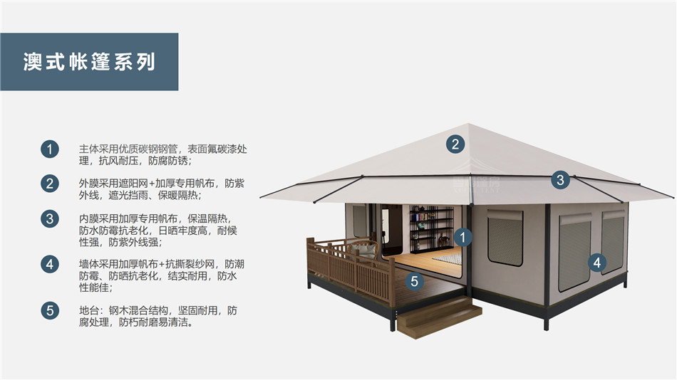 崇义县户外野奢帐篷></p><p>此外，生物荧光照明系统还为户外露营增添了一份别样的乐趣。在夜晚，你可以躺在帐篷里，仰望星空，欣赏着周围闪烁的荧光，仿佛置身于一个神秘的童话世界。孩子们会对这神奇的光芒充满好奇，围绕着帐篷嬉戏玩耍，感受大自然赋予的独特魅力。这种独特的体验，将成为你与家人、朋友之间珍贵的回忆，让户外露营变得更加难忘。</p><p>对于追求高品质户外生活的人们来说，生物荧光照明系统的户外野奢帐篷无疑是一个绝佳的选择。它不仅提供了舒适的住宿环境，还为你带来了与自然亲密接触的独特机会。在这个快节奏的时代，让我们放慢脚步，走进大自然，感受生物荧光照明系统带来的奇妙夜晚，开启一场别样的户外野奢之旅。</p><p>随着技术的不断进步，相信生物荧光照明系统将会在未来的户外领域得到更广泛的应用。它将为更多的人带来独特的户外体验，让我们在享受自然的同时，也能领略到科技与自然相结合的无限魅力。让我们一起期待这个充满奇幻光芒的未来户外世界，迎接更多惊喜与美好的到来。</p>    </article>
    <span class=